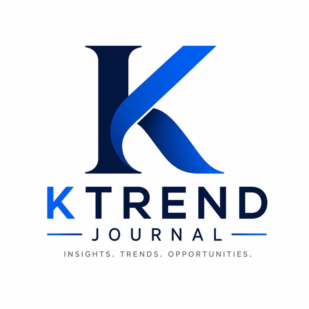 Ktrend